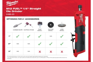 Milwaukee Tool M12 Fuel 1/4in Straight Die Grinder