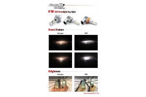 Race Sport Lighting 9004 PNP Series Plug N Play Super LUX LED OEM Replacement Bulb Kit