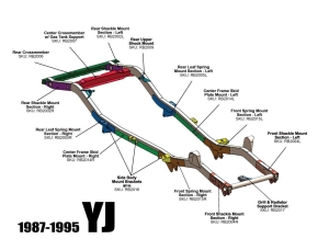 Rust Buster Spring Mount, Segment Left - YJ