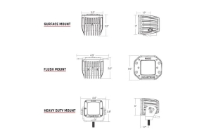 Rigid Industries D-Series Rear Facing High/Low Lights - Amber Diffused Light Pattern, Pair