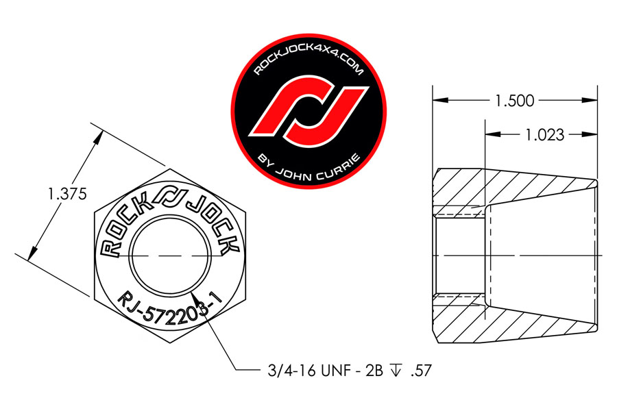 RockJock RockNut Kit 3/4in RH Thread