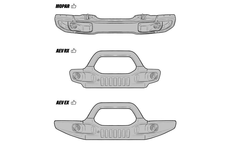 Bawarrion Winch Mount Plate for AEV RX/EX Premium Front Bumper or Mopar Rubicon Front Steel Bumper Only - JL/JT