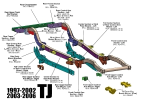 Rust Buster Center Frame at Skid Plate Mount, Right - TJ 1997-2002