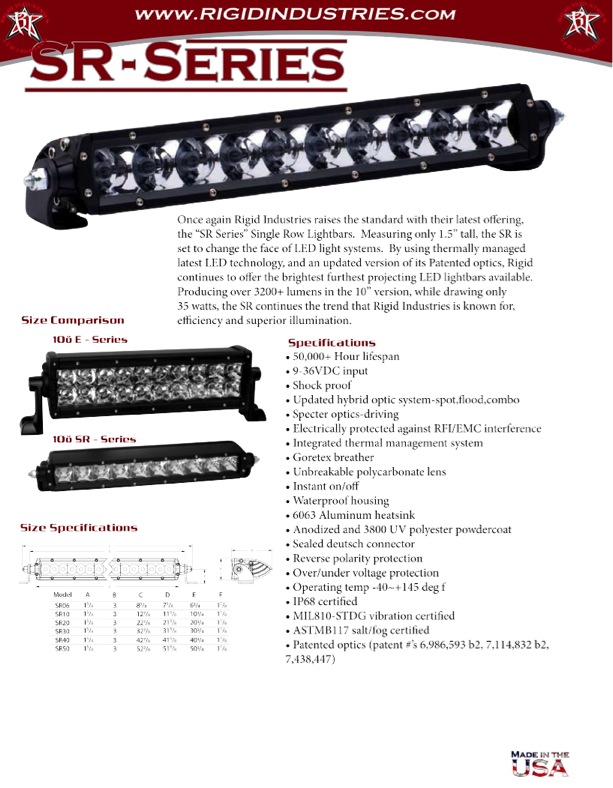 Rigid Industries SR-Series 20in Light Bar Amber