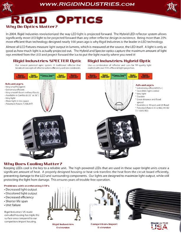 Rigid Industries SR-Series 20in Light Bar Amber