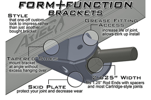 Artec Industries Inner Frame Bracket Passenger Side