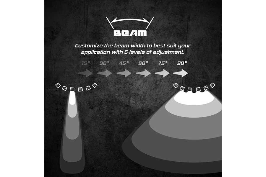 XK Glow SAR HUB Universal Directional Lighting Control System