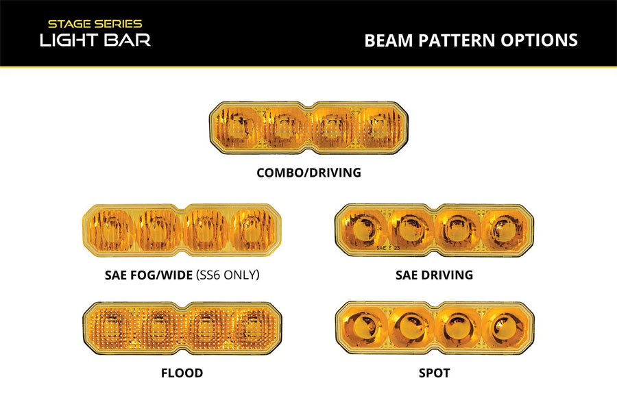 Diode Dynamics SS10+ Replacement LED Light Bar Lens, SAE Driving - Yellow