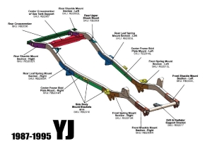 Rust Buster Rear Upper Shock Mount Frame Section, Right - YJ