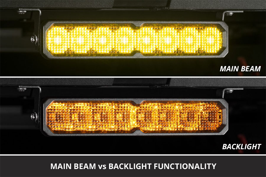 Diode Dynamics SS20 Sport Yellow LED Light Bar - Flood