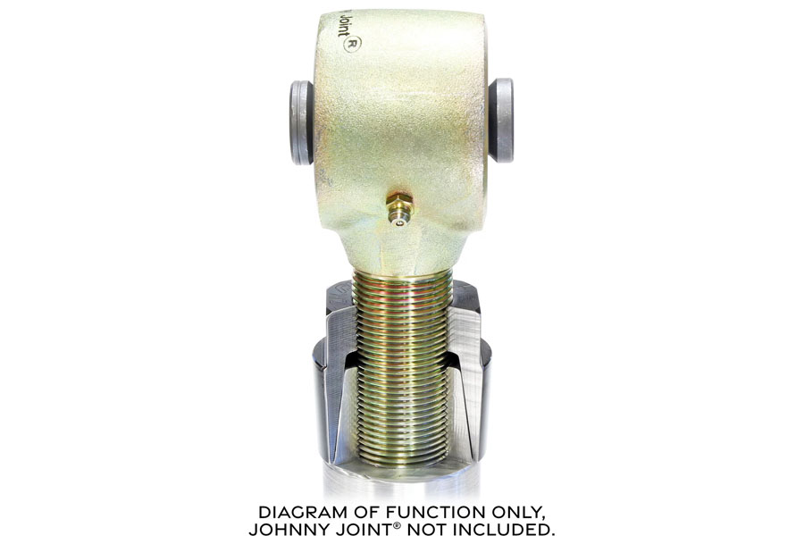 RockJock RockNut Kit 3/4in RH Thread