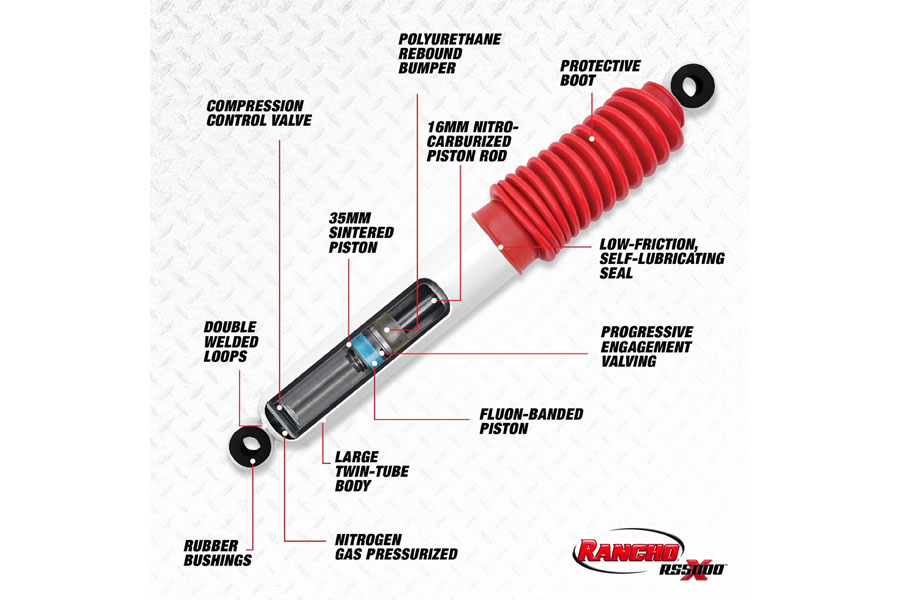 Rancho Performance RS5000X Series Front Shock Absorber, 2-3.5in Lift - JT/JL Excludes Mojave
