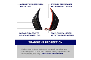 Diode Dynamics LED Fender Lights, Pair - JL