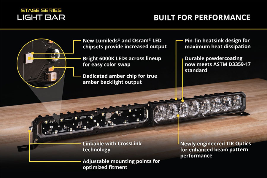 Diode Dynamics SS10 Yellow Sport LED Light Bar - SAE Driving