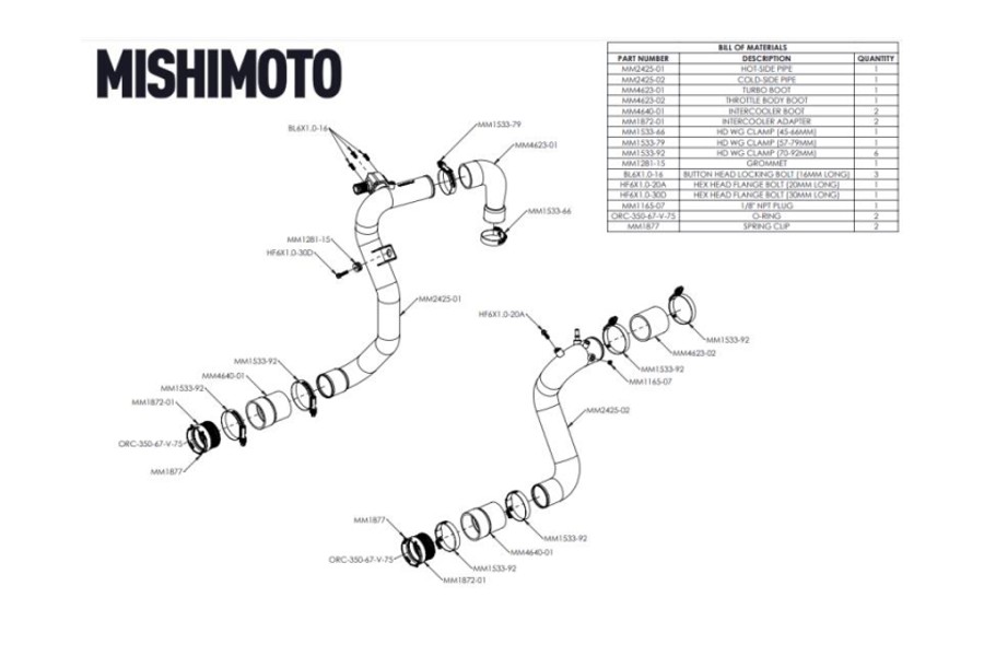 Mishimoto Performance Intercooler Pipe & Boot Kit, Polished Aluminum - Bronco 2021+