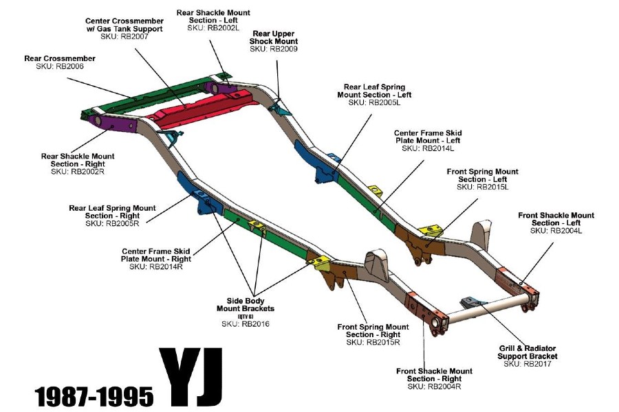 Rust Buster Rear Shackle Mount, Left Side - YJ