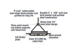 Smittybilt SRC Rear Bumper Hitch and Tire Carrier - TJ/LJ/YJ