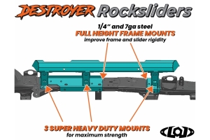 LOD Offroad Destroyer Rock Sliders, Black  - Bronco 4dr 2021+