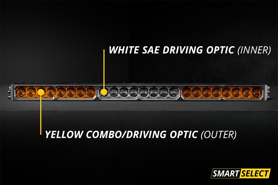 Diode Dynamics SmartSelect SS40 Pro Dual Color LED Light Bar ...