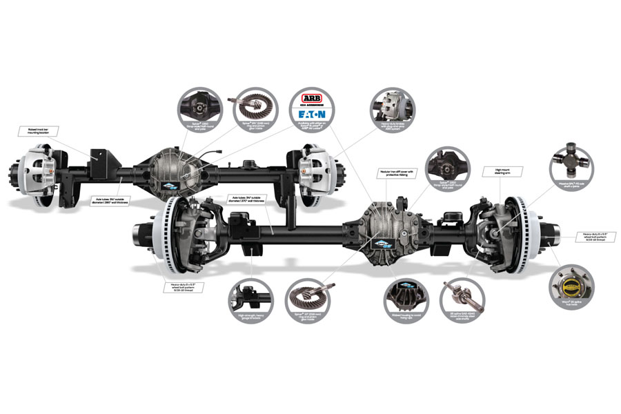 Dana Ultimate 60 Rear Axle Assembly w/ ARB Locker, 4.88 Ratio - Includes Brakes - JL 
