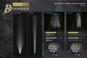Morimoto BigBanger NCS LED Pod, Amber DRL, Combo, White, Each