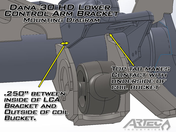 Artec Industries Dana 30 Lower Control Arm Brackets Front - LJ/TJ/XJ/ZJ