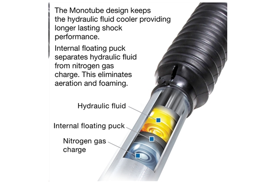 Pro Comp Pro Runner Rear Monotube Shock w/4in Lift - JK
