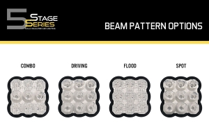 Diode Dynamics Clear Lens for SS5 Pods (One)    