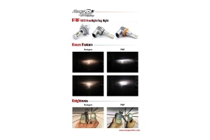 Race Sport Lighting 5202 PNP Series Plug N Play Super LUX LED OEM Replacement Bulb Kit