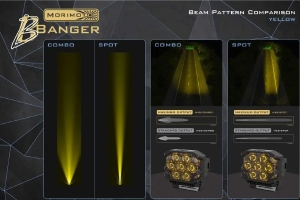Morimoto BigBanger HXB LED Pod, Amber DRL, Combo, White, Each