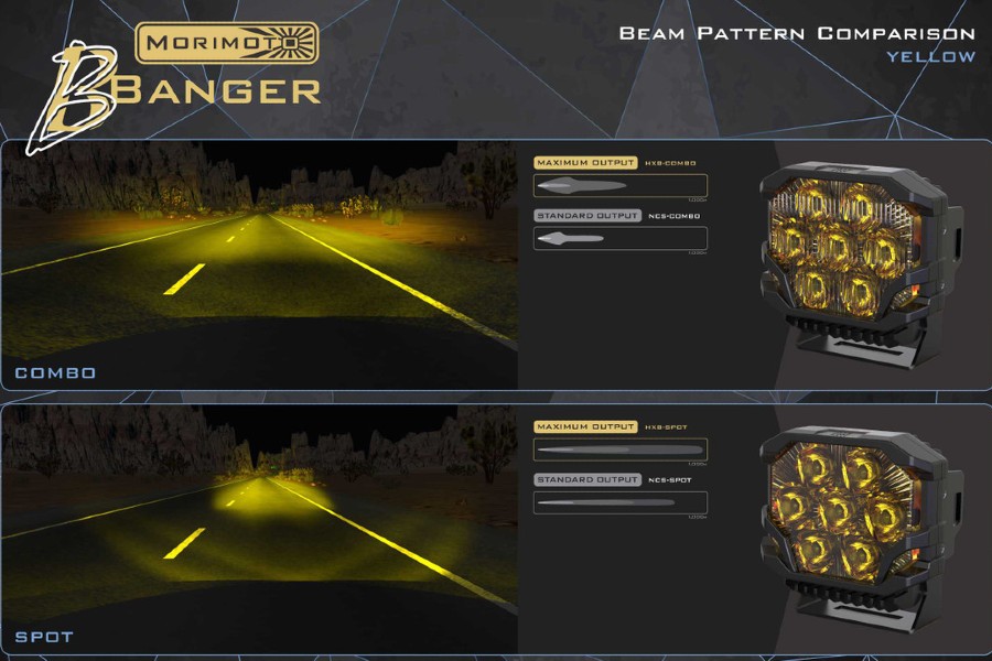Morimoto BigBanger NCS LED Pod, Amber DRL, Combo, Yellow, Each