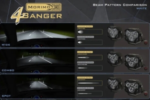 Morimoto 4Banger Surface-Mount Kit NCS White Spot Beam