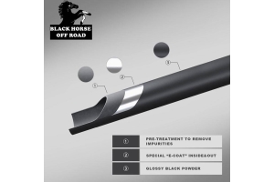Black Horse Off Road D Grille Guard Kit, Black  - JK