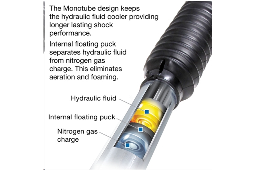 Pro Comp Pro Runner Rear Monotube Shock w/0-2in Lift - JK