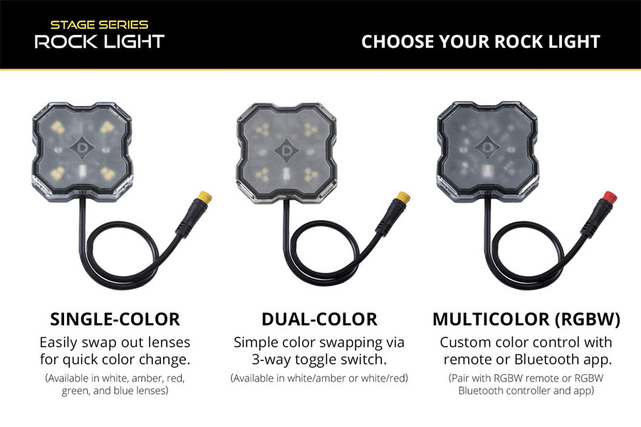 Diode Dynamics Stage Series LED Rock Light w/ Bare Wire - White, Diffused