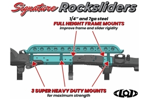 LOD Offroad Signature Series Rock Sliders, Black Texture - Bronco 2021+ 4dr 