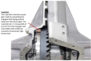 Currie Enterprises Extreme 60 - High-Pinion Axle Set w/ 5.13 Gears and ARB Lockers - JK