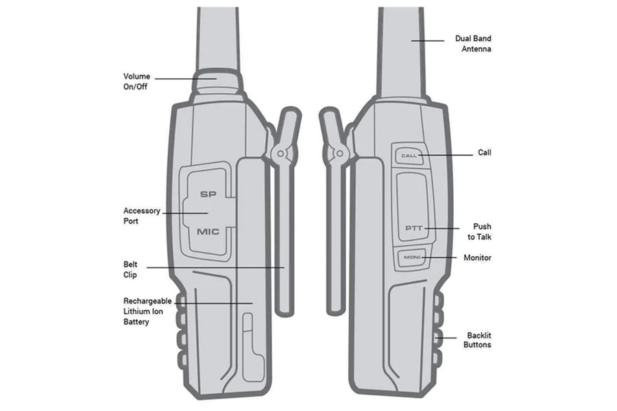 Rugged Radios ANALOG ONLY - Rugged V3 - Business Band Two Way Handheld Radio