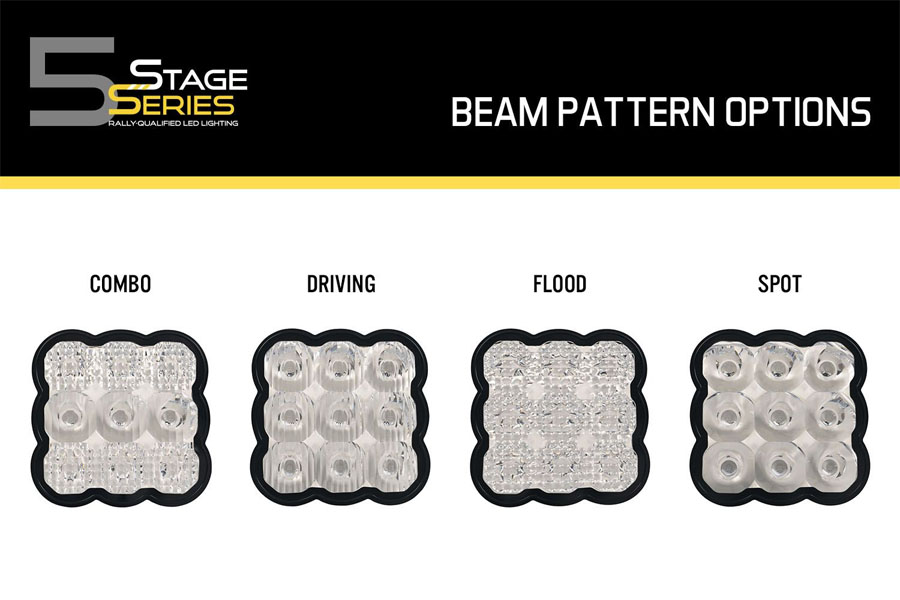 Diode Dynamics Clear Lens for SS5 Pods - Flood