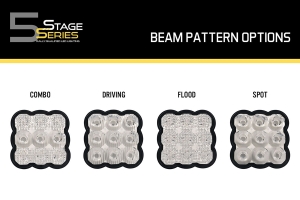 Diode Dynamics Clear Lens for SS5 Spot Pods (One)    