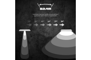 XK Glow White SAR360 4pc Search and Rescue Light Bar Kit (2x 52in Bar and 2x 20in Bar)