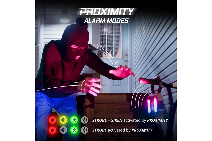 XK Glow XKDefender 7-Mode Work and Security Light Kit w/ Remote