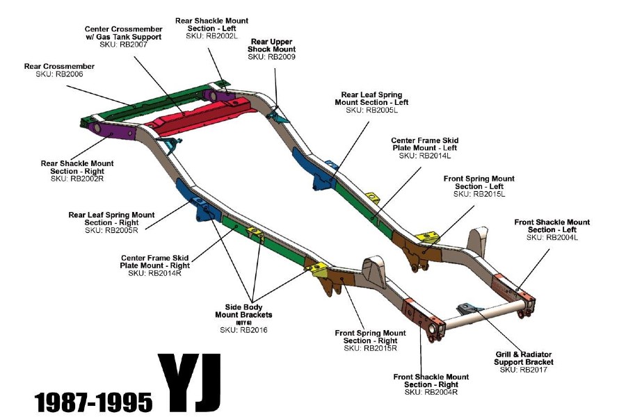 Rust Buster Center Crossmember, Gas Tank Support - YJ
