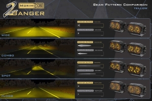 Morimoto 2Banger Off-Road LED Pods, HXB Wide Beam Optics, Yellow
