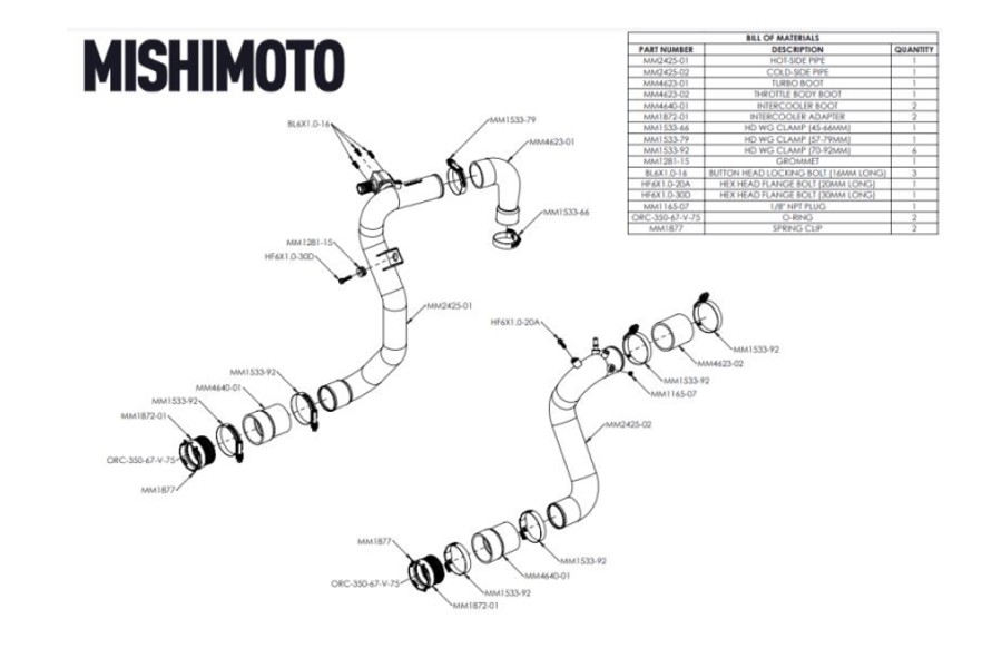 Mishimoto Performance Intercooler Pipe & Boot Kit, Micro Wrinkle Black - Bronco 2021+