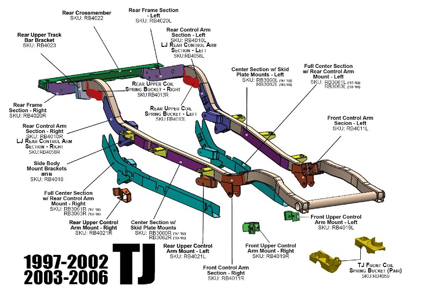 Rust Buster Front Trail Arm Mount, Left - TJ
