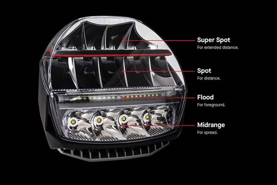ARB Intensity IQ LED Driving Light