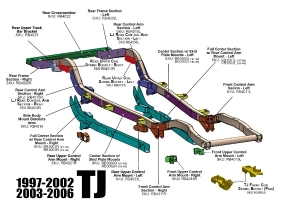 Rust Buster Frame to Body Mount Brackets - TJ