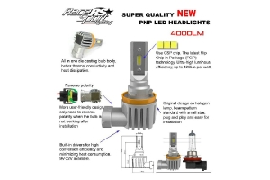 Race Sport Lighting 9004 PNP Series Plug N Play Super LUX LED OEM Replacement Bulb Kit