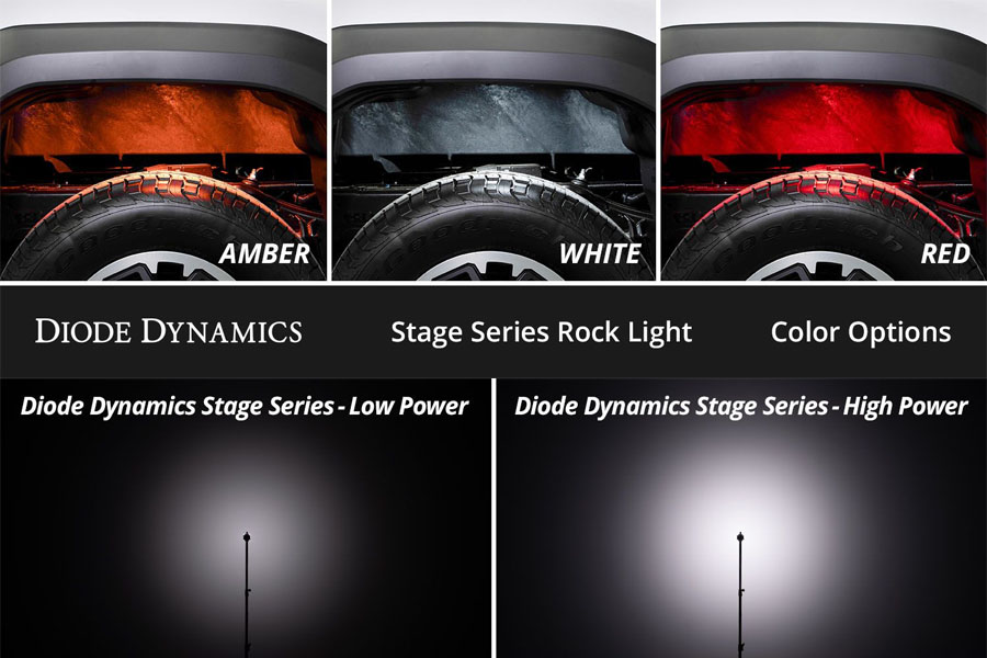 Diode Dynamics Stage Series Single-Color LED Rock Light w/ Bare Wire - Red